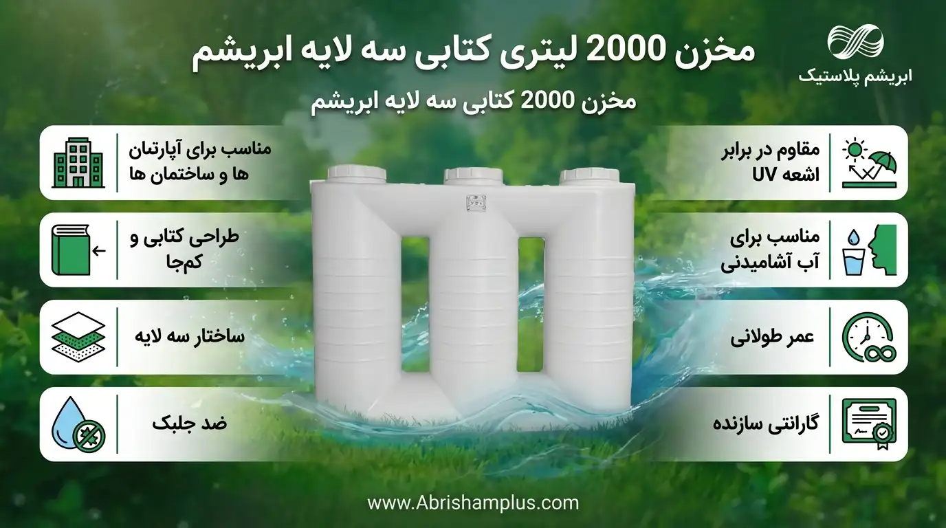 مخزن 2000 لیتری کتابی سه لایه ابریشم