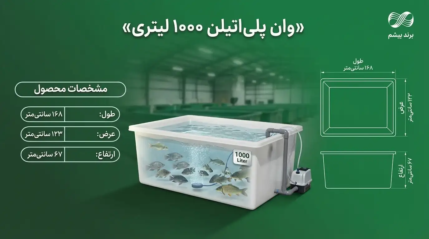 وان 1000 لیتری 