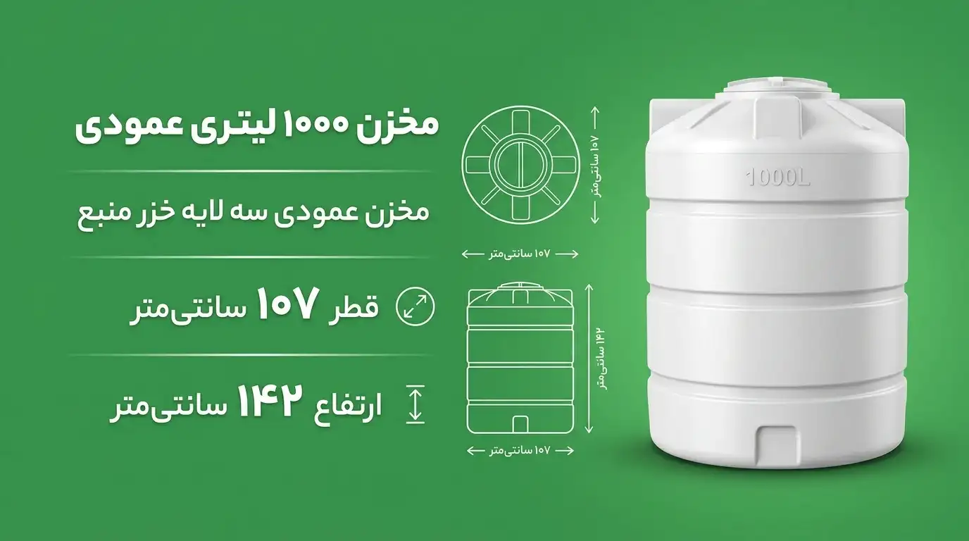 مخزن ۱۰۰۰ لیتری عمودی  سه لایه خزر منبع