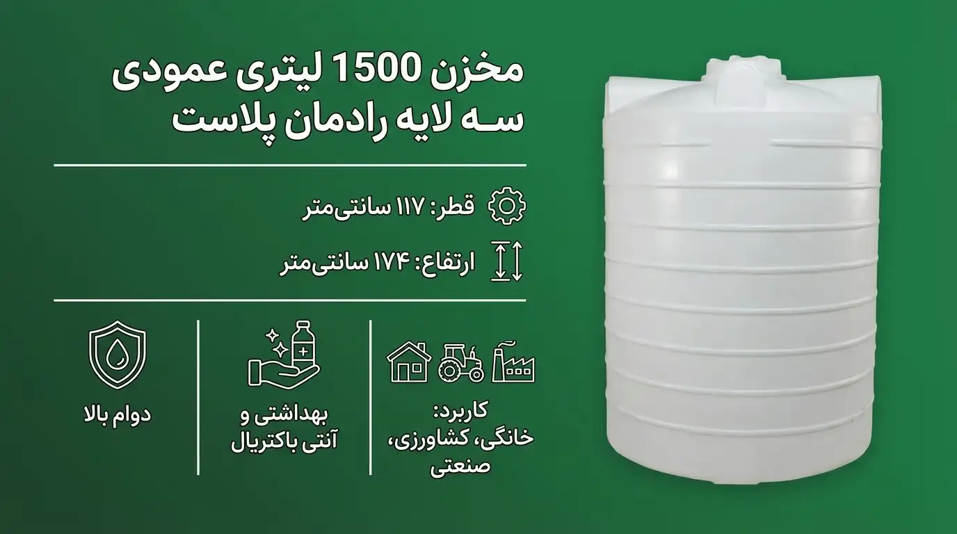 مخزن 1500 لیتری عمودی  سه لایه رادمان پلاست