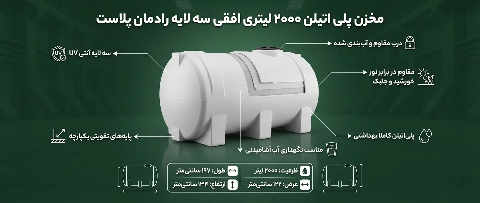 مخزن پلی اتیلن ۲۰۰۰ لیتری افقی سه لایه رادمان پلاست