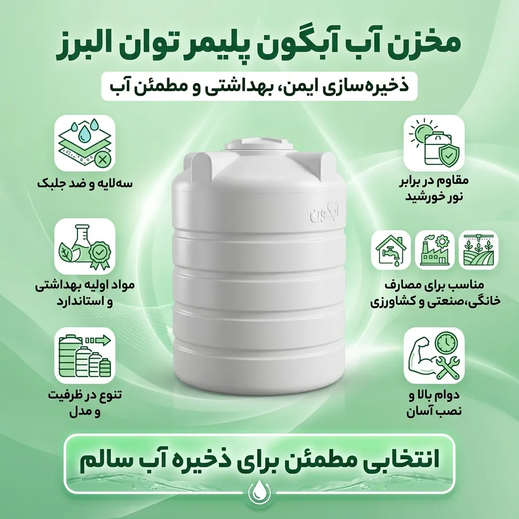 آبگون پلیمر توان البرز