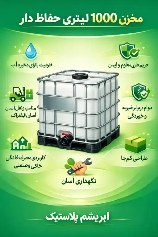 قیمت مخزن حفاظ دار ibc
