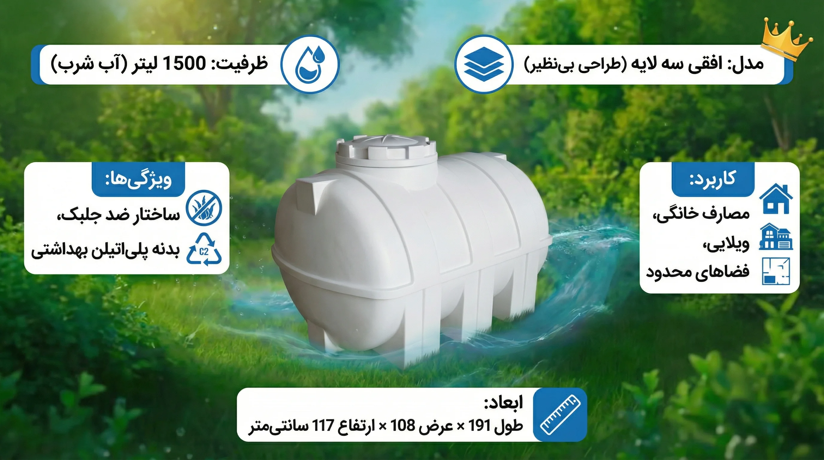 مخزن 1500 لیتری افقی سه لایه طبرستان