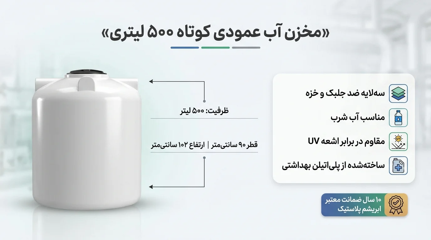 مخزن 500 لیتری عمودی کوتاه ابریشم