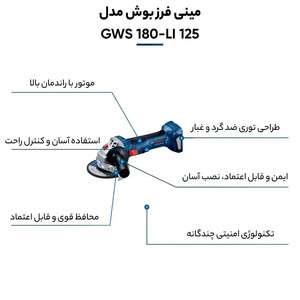 مینی فرز بوش مدل 125 GWS 180-LI