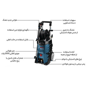 کارواش خانگی  160 بار دینامی بوش مدل GHP 5-65X