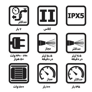 کارواش خانگی  145 بار ذغالی کنزاکس مدل KPW-6518