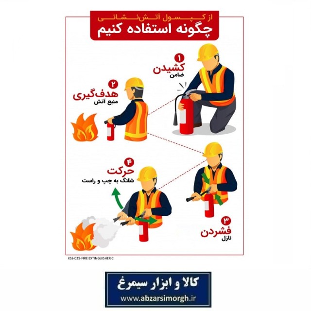 برچسب کپسول آتش نشانی مدل C جنس PVC کالاسی KSS-025