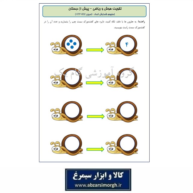 پوستر آموزشی وایت بوردی پیش دبستان - هوش و ریاضی(شمارش اعداد) کد KTP-002