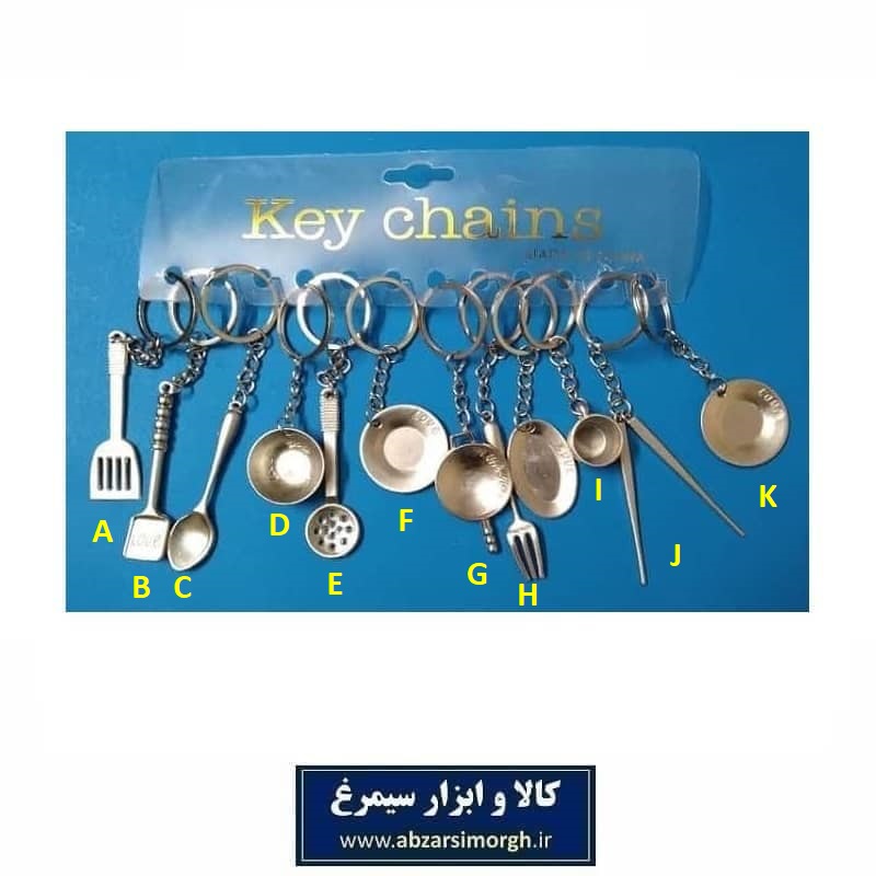 جاکلیدی لوازم آشپزی و آشپزخانه بشقاب، کاسه، قاشق، چنگال، کاسه، فنجان، کفگیر و دیس