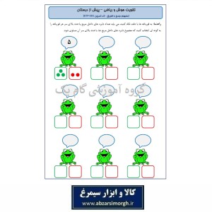 پوستر آموزشی وایت بوردی پیش دبستان - هوش و ریاضی(مفهوم جمع و تفریق) کد KTP-001