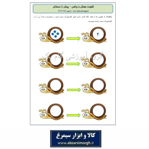 پوستر آموزشی وایت بوردی پیش دبستان - هوش و ریاضی(شمارش اعداد) کد KTP-002