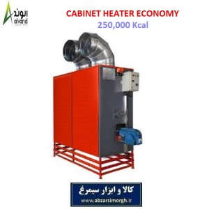هیتر کابینتی 250 هزار کیلو کالری برند الوند Alvand
