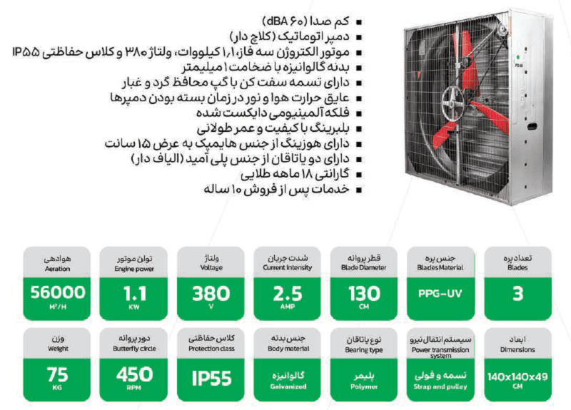 برگه مشخصات فنی هواکش 140 سه PPG پر پلی پروپیلن مدل FP3-140
