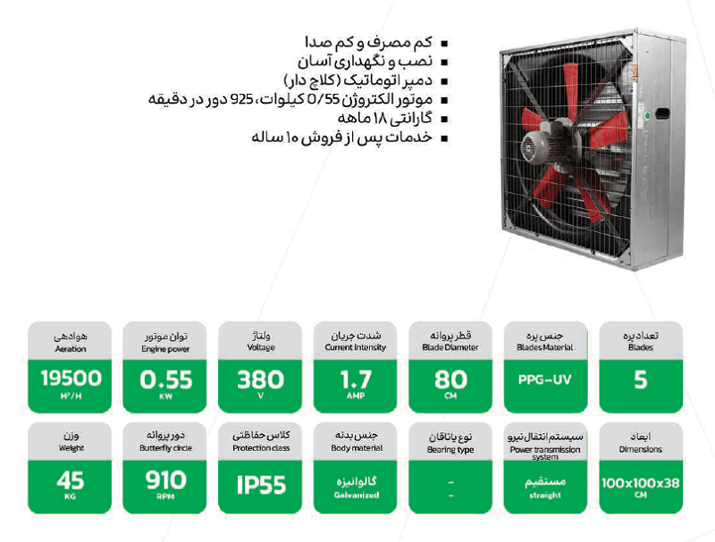 برگه مشخصات فنی هواکش 100 با پنج پر پلی پروپیلن PPG مدل FP5-100