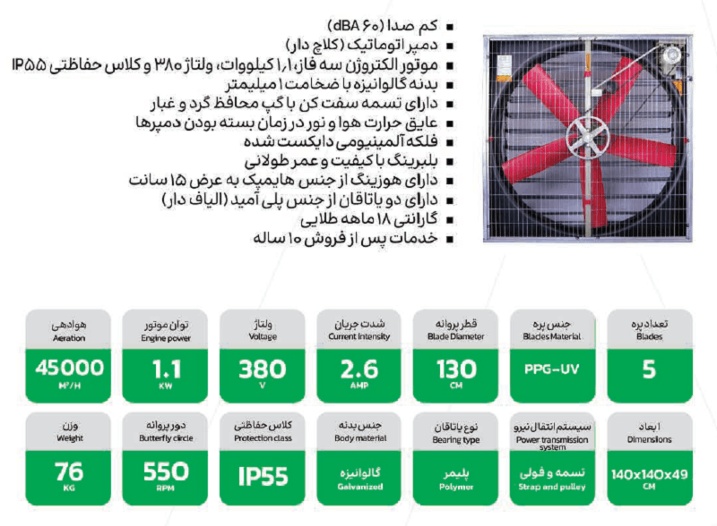 برگه مشخصات فنی هواکش 140 پنج پر PPG پلی پروپیلن برند مدل FP5-140