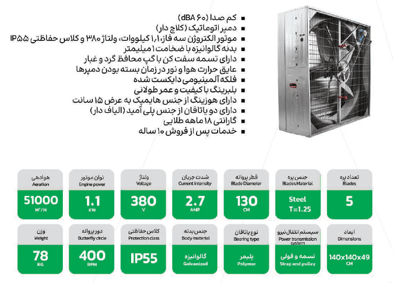 مشخصات فنی هواکش 140 پنج پر فلزی پره استیل برند مدل FS5-140