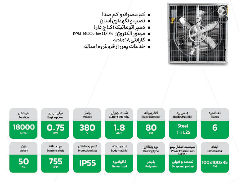 برگه فنی Datasheet هواکش 100 شش پر فلزی پره استیل برند مدل FS6-100