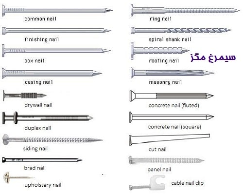 انواع میخ Nails Types