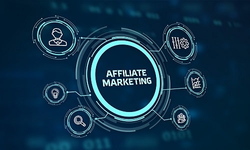 اجزای کلیدی در Affiliate Marketing