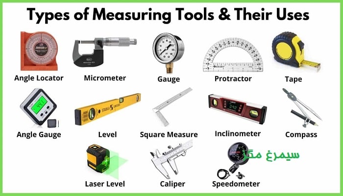 ابزار و تجهیزات اندازه گیری و سنجش Measuring Tools