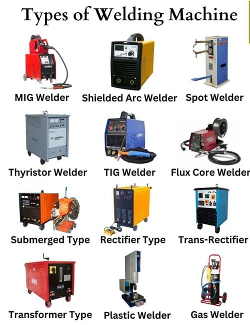 انواع دستگاه های جوشکاری Types of Welding Machines