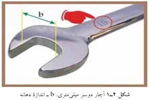 سایز و اندازه آچار تخت Flat Wrench Size