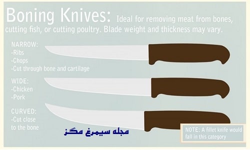 چاقو جداسازی گوشت از استخوان