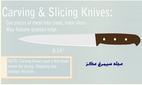 چاقوی برش گوشت، مرغ و ماهی
