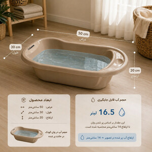 وان حمام کودک کارین مدل مای بیبی