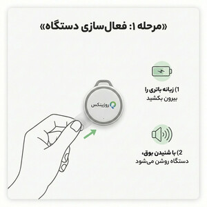 تگ ردیاب هوشمند روزینکس مدل اسمارت