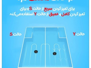 جارو رباتیک شیائومی Xiaomi Vacuum V3 (Viomi V3)