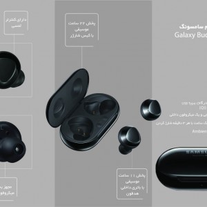 هدفون بی سیم سامسونگ مدل Galaxy Buds Plus