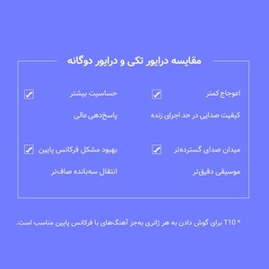 هدفون بلوتوثی کیو سی وای مدل T10