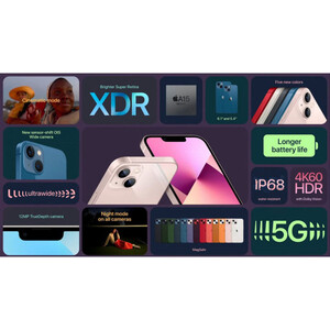 گوشی موبایل اپل مدل iPhone 13 128GB دو سیم‌ کارت پک اصلی  نات اکتیو