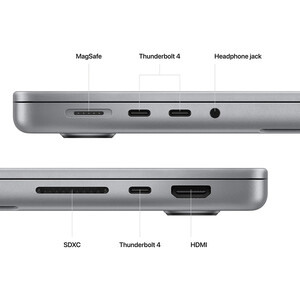 لپ تاپ 14.2 اینچی اپل مدل 2023 MacBook Pro MPHF3