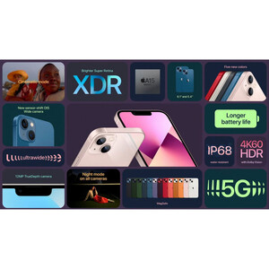 گوشی موبایل اپل مدل iPhone 13 128GB پک اصلی