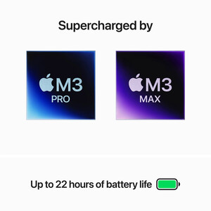 لپ تاپ 16.2 اینچی اپل مدل MacBook Pro MRW13 2023-M3 Pro 18GB 512SSD