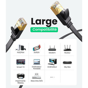 کابل شبکه CAT7 یوگرین مدل NW106-11262