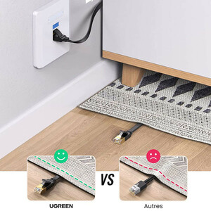 کابل شبکه CAT7 یوگرین مدل NW106-11262