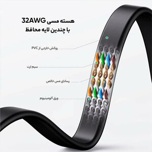 کابل شبکه CAT7 یوگرین مدل NW106-11262