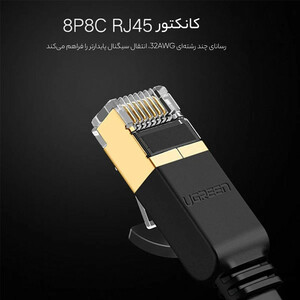 کابل شبکه CAT7 یوگرین مدل NW106-11262