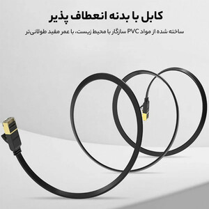 کابل شبکه CAT7 یوگرین مدل NW106-11262