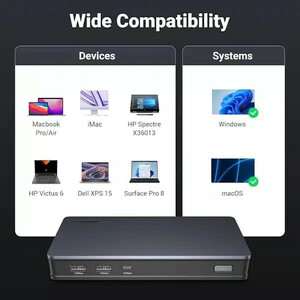 داک استیشن 9پورت یوگرین مدل CM615 کد 90912