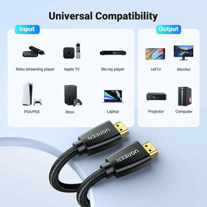 کابل HDMI یوگرین مدل HD118-40416 طول 15 متر