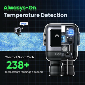 شارژر دیواری 30 وات یوگرین مدل Robot Nexode RG PD GaN Fast Charger به همراه کابل USB-C