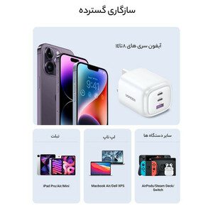 شارژر دیواری 65 وات یوگرین مدل CD306 کد 15335