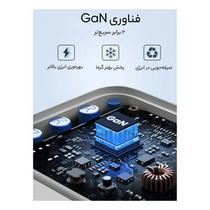 شارژر دیواری 65 وات یوگرین مدل CD306 کد 15335
