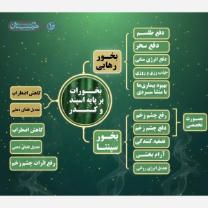 بخور رهایی طیبستان (100 گرم)